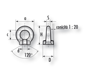 c&p-agency-viteria-bulloneria-varie